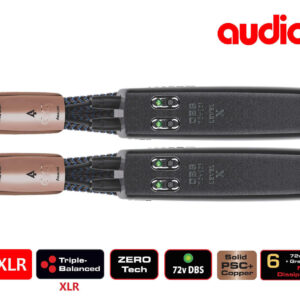 Cablu audio 2XLR - 2XLR  AudioQuest Thunderbird, 1m, Level 6 noise Dissipation with Graphene, Solid PSC+, Dual DBS X